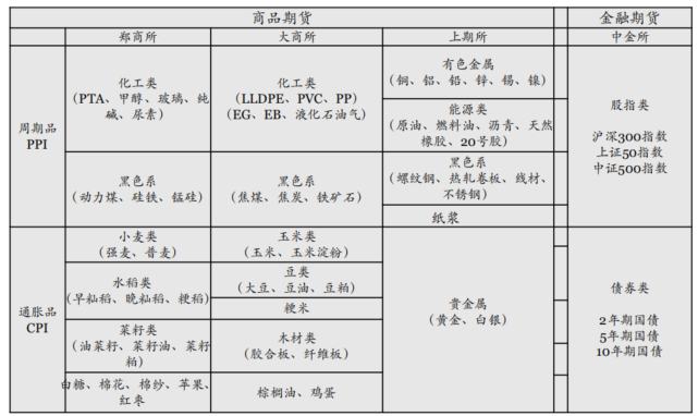 文章 张笑金演讲摘要 动力煤企业风险管理和期现结合业务介绍 易煤资讯