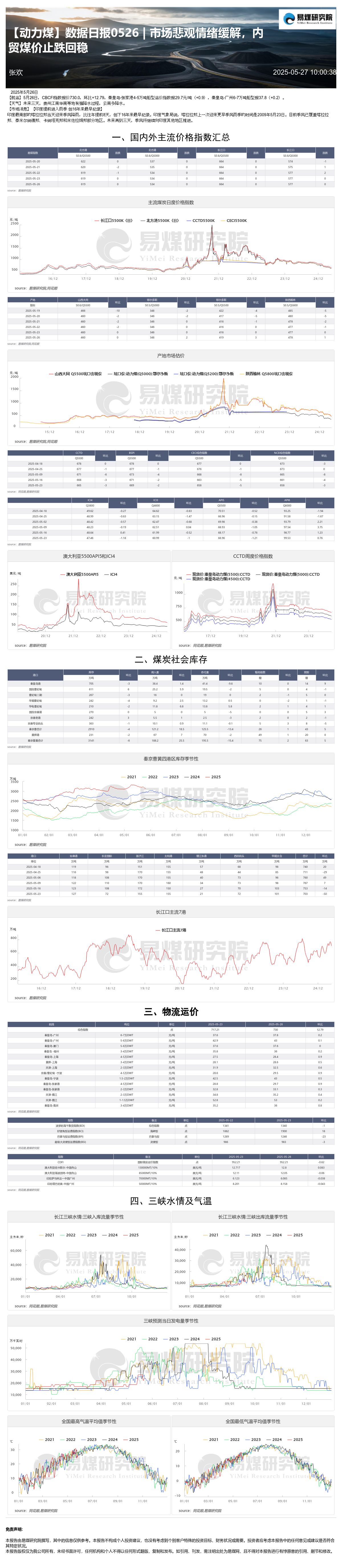 【动力煤】数据日报0526 _ 市场悲观情绪缓解,内贸煤价止跌回稳20250527.jpg